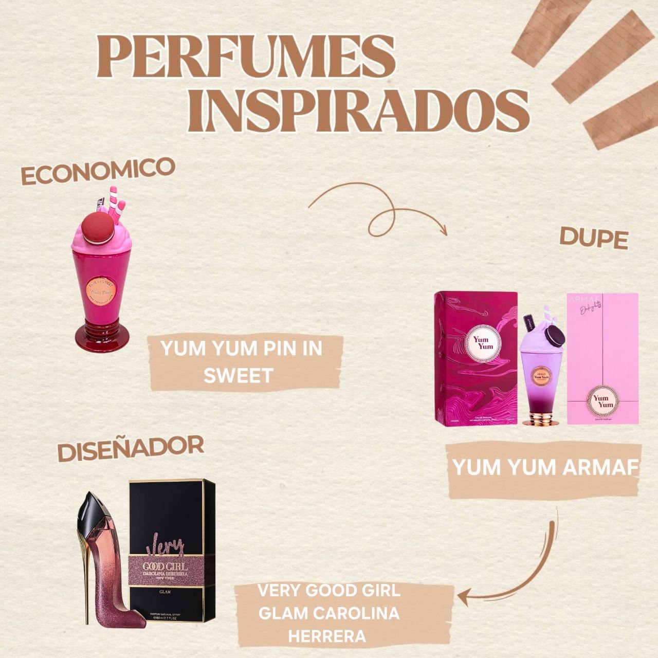 PINK IN SWEET YUM YUM 100ML (M) (AROMA SIMILAR A ARMAF YUM YUM)