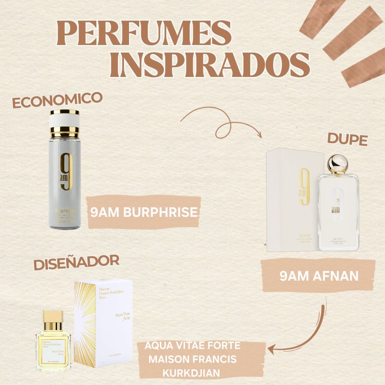 SPLASH BURPHRISE 9AM (U) 250ML (AROMA SIMILAR AFNAN 9AM)