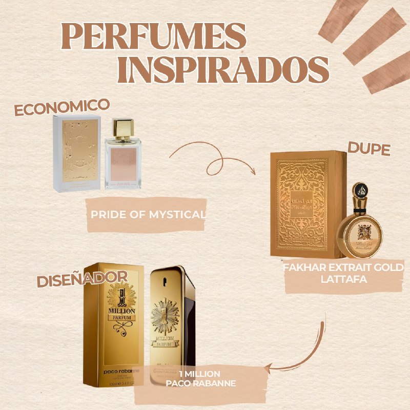 PRIDE OF MYSTICAL EDP 30ML (M) (AROMA SIMILAR LATTAFA FAKHAR EXTRAIT GOLD)