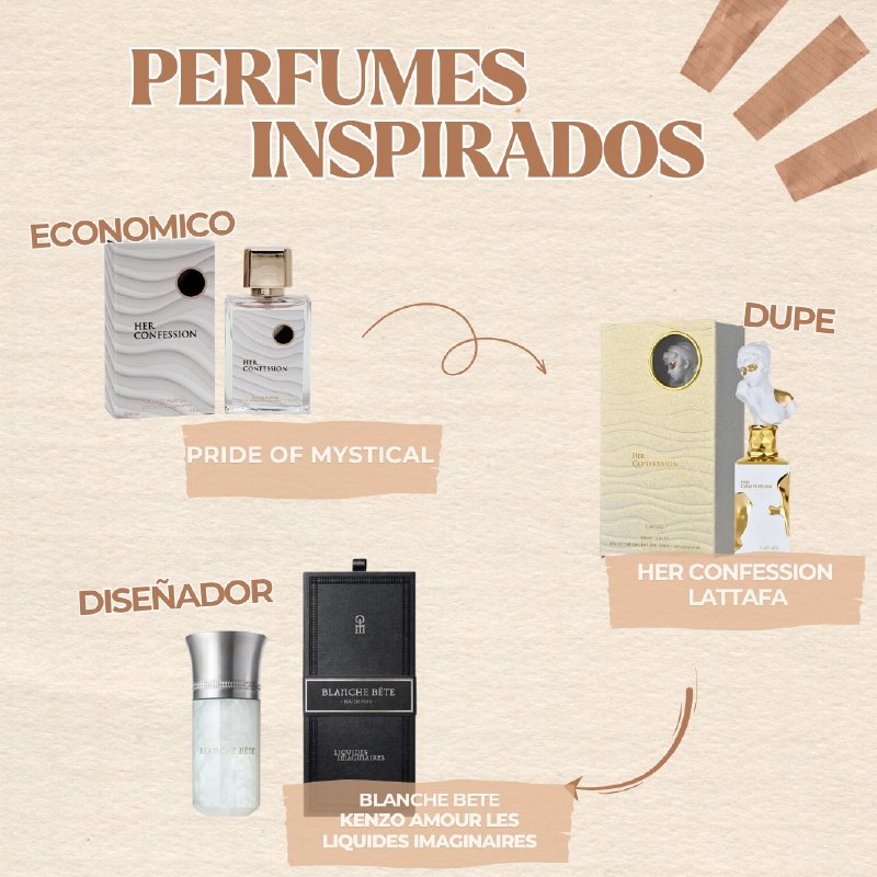 MYSTICAL HER CONFESSION EDP 30ML (M) (AROMA SIMILAR LATTAFA HER CONFESSION)