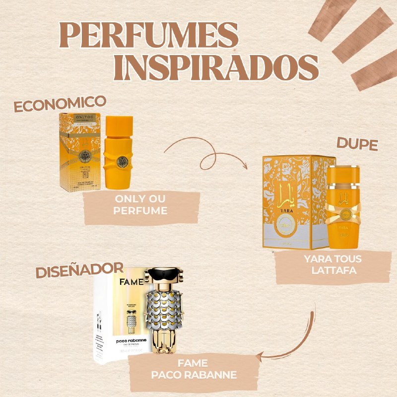YARA ONLYOU PERFUME COLLECTION EDP 30ML (M) (AROMA SIMILAR LATTAFA YARA TOUS)