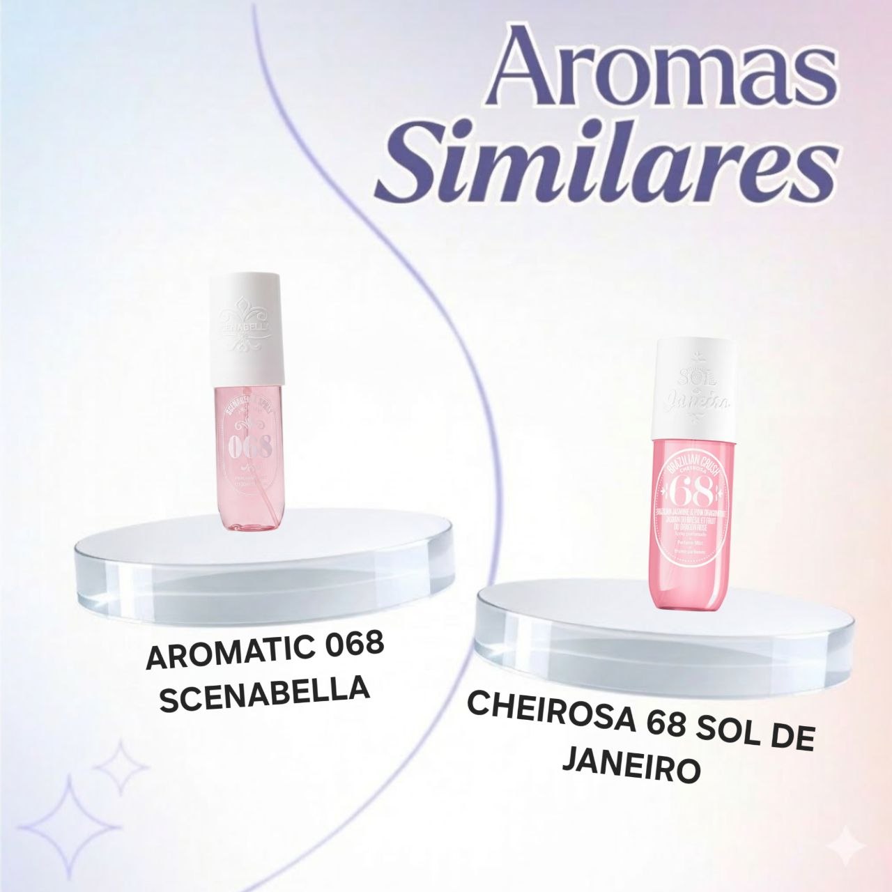 SPLASH SCENABELLA AROMATIC 068 100ML (M) (AROMA SIMILAR A SOL DE JANEIRO 68)
