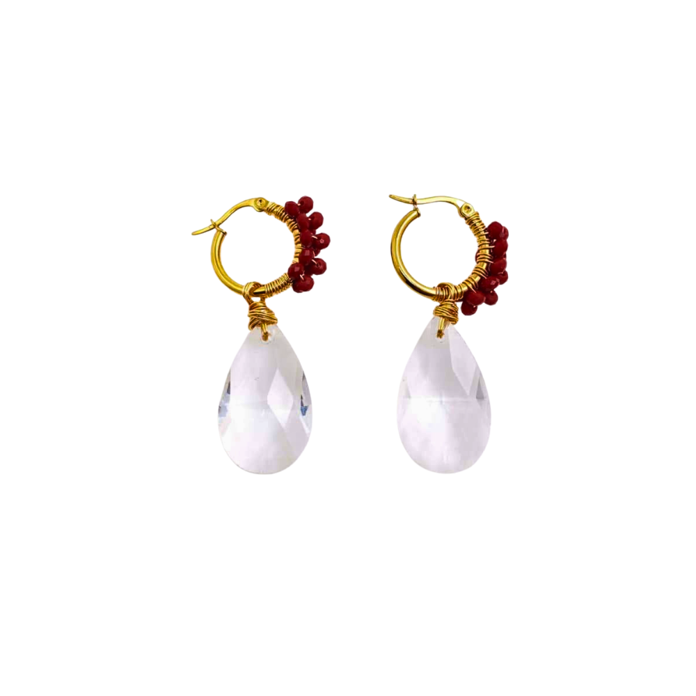 EARGO588