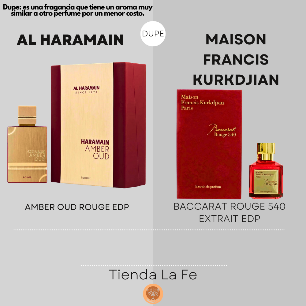 AL HARAMAIN AMBER OUD ROUGE EDP 60ML (U) (DUPE MAISON FRANCIS KURKDJIAN BACCARAT ROUGE 540 EXTRAIT EDP)