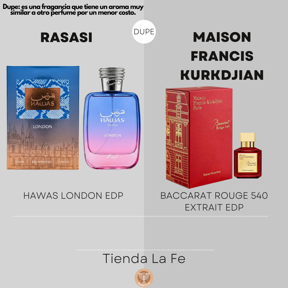 RASASI HAWAS LONDON EDP 100ML (U) (DUPE MAISON FRANCIS KURKDJIAN BACCARAT ROUGE 540 EXTRAIT EDP)