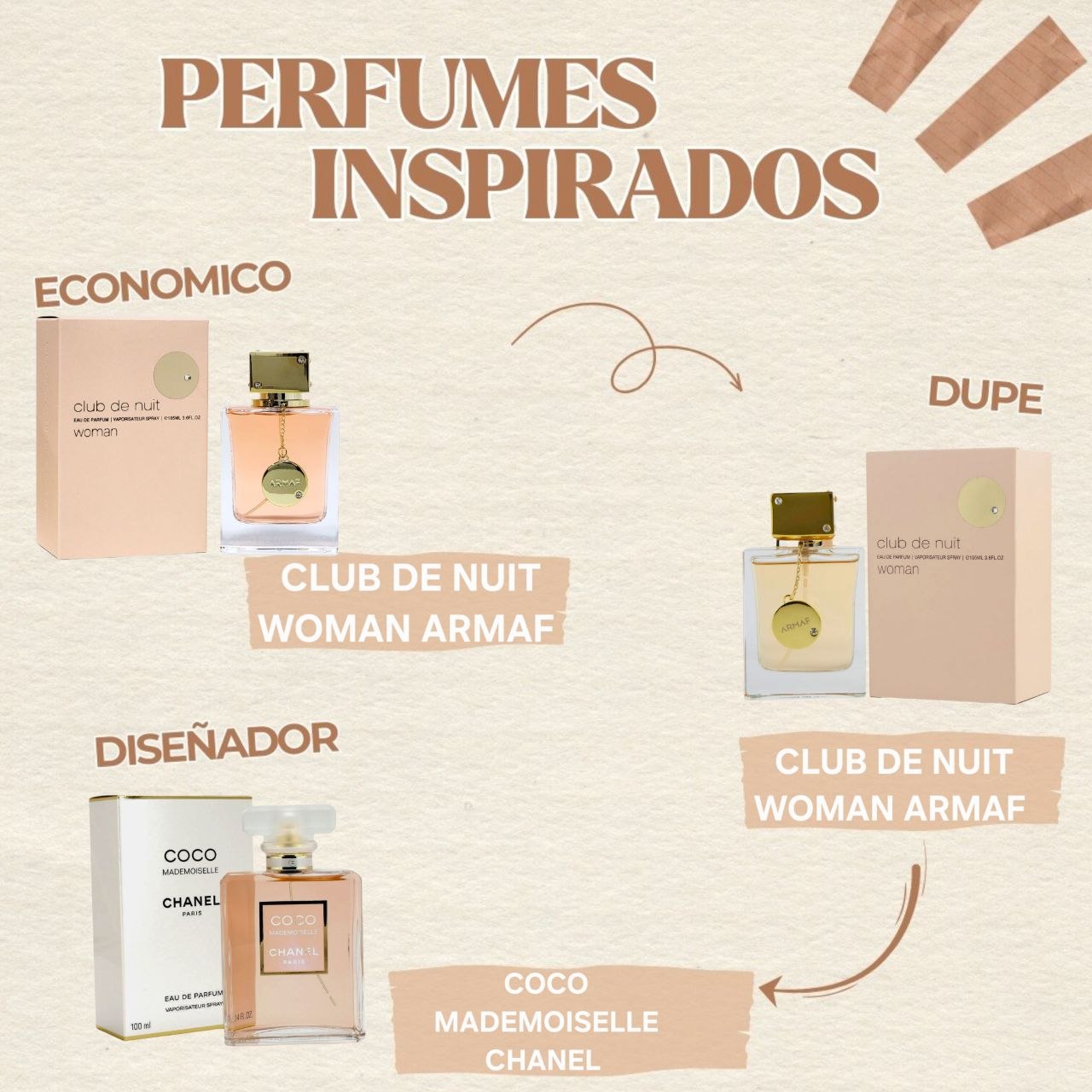 CLUB DE NUIT WOMAN ARMAF ECONOMICO DE CALIDAD AAA EDP 100ML (M) PRECIO POR MAYOR ES POR CAJA COMPLETA