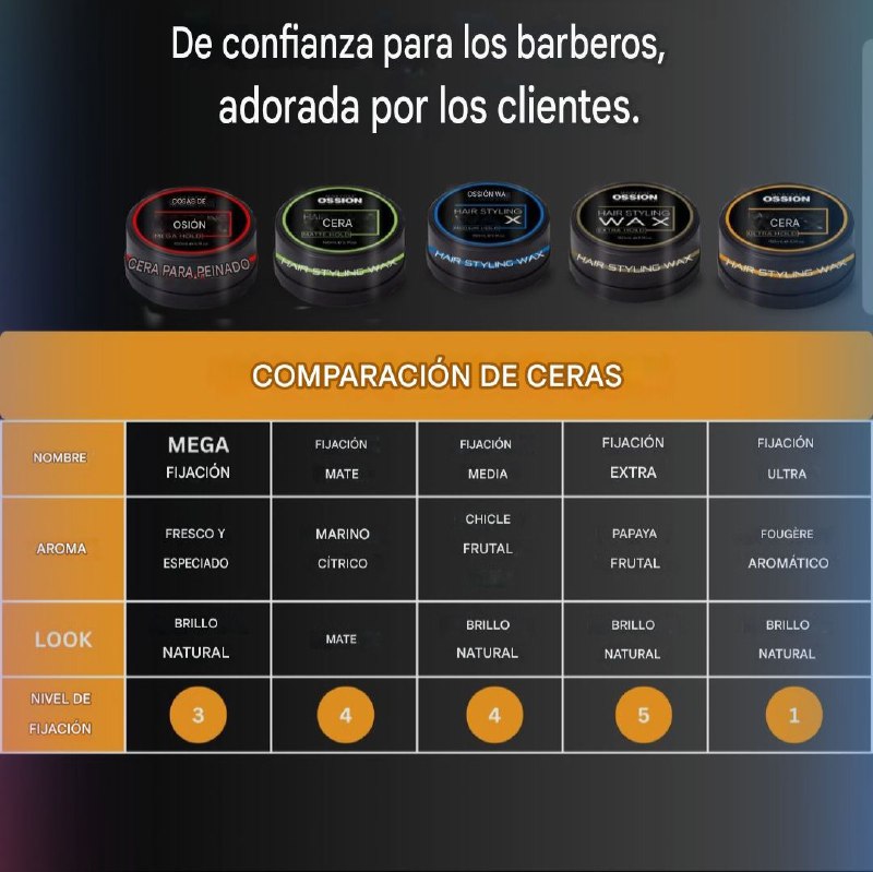 CERA PARA EL CABELLO DE FIJACION MEDIA DA BRILLO Y RESISTENCIA MORFOSE OSSION 150ML