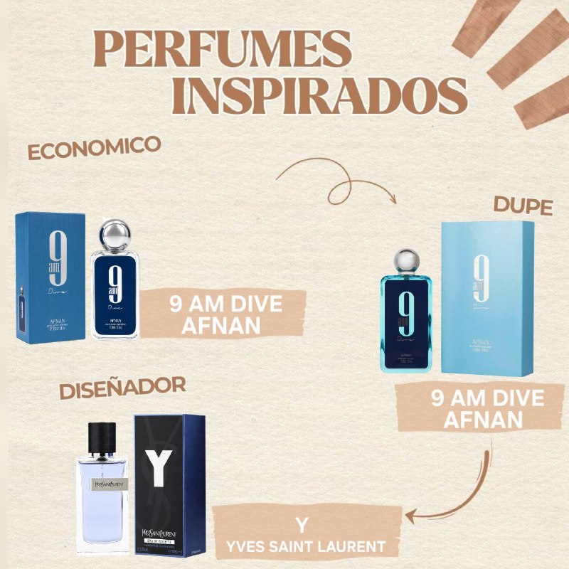 9AM DIVE EDP 30ML (H) (AROMA SIMILAR AFNAN 9AM DIVE EDP)