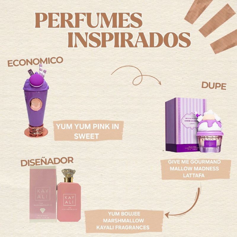PINK IN SWEET YUM YUM 100ML (M) (AROMA SIMILAR LATTAFA GIVE ME GOURMAND MALLOW MADNESS)